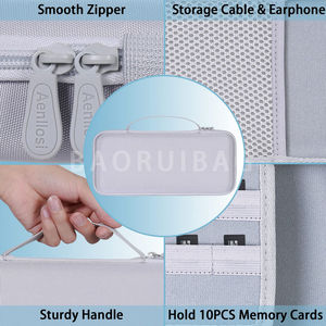 Estuche rígido de transporte de <span class=keywords><strong>EVA</strong></span> de repuesto 2024 para <span class=keywords><strong>ASUS</strong></span> <span class=keywords><strong>Rog</strong></span> Ally Gaming Handheld Compatible con consola de juegos AMD Z1 - Product Image 3