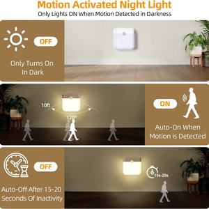 Veilleuse à détecteur de mouvement rechargeable par USB à double température de couleur - Product Image 4