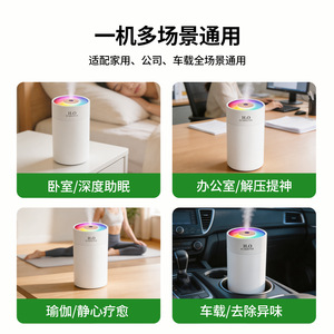 H2O Humidifier White USB Powered 7 Color <b>LED</b> <b>Night</b> <b>Light</b> For Home Desktop Car Use - Product Image 5