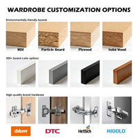 Dressing de luxe haut de gamme sur mesure avec portes vitrées, éclairage LED et îlot central pour chambre de villa