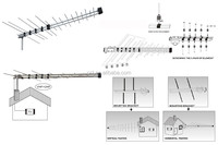 Antenne TV extérieure Xinxidi 32 ÉLEMENTS UHF/VHF avec câble ATSC-T, DVB-T/T2, ISDB-T, compatible avec tous les réseaux