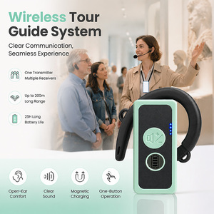 Sistema de Guía <span class=keywords><strong>Tur</strong></span>ística Inalámbrico W2428 con Alcance de 200M, Receptor de Oído Abierto y 40 Horas de Duración de Batería para Recorridos en Museos y Fábricas - Product Image 1