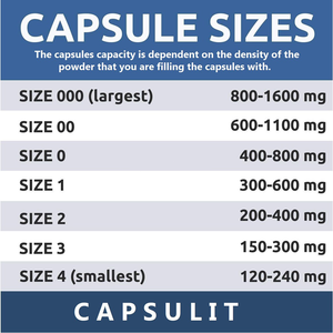 Vente en gros Marque privée Capsules d'extrait de haricot blanc Suppléments Capsules de nettoyage des reins - Product Image 3