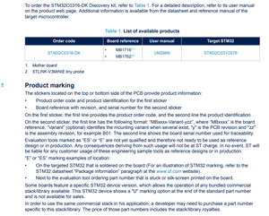 Placa de evaluación de microordenador de un solo chip STM32C0316-DK original en stock, placa de desarrollo D837 fabricada en China - Product Image 5