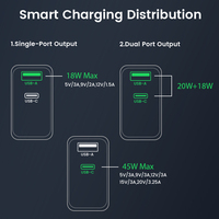 Schitec EU CE pengisi daya ponsel USB, pengisi daya Cepat 45W 2 port tipe A + C 40W untuk pengisian daya ponsel samsung