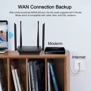 EDUP 300Mbps Bộ Định Tuyến Wifi 4G Tốt Nhất EP-N9531 Bộ Định Tuyến Wifi Lte Với Thẻ Sim - Product Image 4