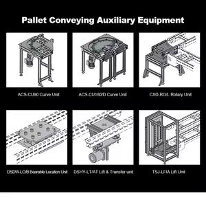 Grandes entreprises Profil en aluminium de qualité supérieure Convoyeur à chaîne à double vitesse Palette d'accumulation - Product Image 5