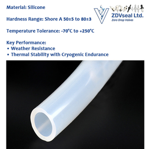 ZDVseal Medical Safe tubo in Silicone per uso alimentare 3-12mm diametro interno 4*8mm 16mm Micro tubo di taglio personalizzato - Product Image 3
