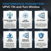 Ventana Corredera de Vinilo UPVC con Certificación CSA Energy Star, 1.8 mm, 7 Cámaras, Sistema Integral de Fijación con Clavos, Vidrio de Baja Emisividad