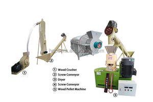 고품질 자동 소형 목재 펠릿 생산 라인 300KG/H 용량 및 목재 분쇄기 포함 - Product Image 2