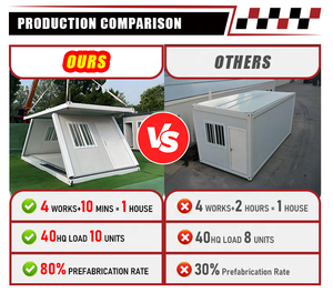 <span class=keywords><strong>Casa</strong></span> Contenedor Plegable Tipo X <span class=keywords><strong>de</strong></span> Cammi House, <span class=keywords><strong>Casa</strong></span> Prefabricada Móvil <span class=keywords><strong>de</strong></span> 20 pies, Vivienda Pequeña Multiusos, Edificio Modular <span class=keywords><strong>para</strong></span> Oficina, Escuela, Gimnasio, Dormitorio - Product Image 2