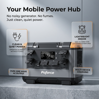 Système Énergétique Solaire Portable pour Maison et Camping avec Batterie LiFePO4, Générateur Solaire Autonome 2400W
