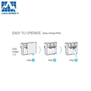 เครื่องกรองน้ำ RO ไฟฟ้า LSRO-301B – ระบบกรอง 3 ขั้นตอน, 50/75 GPD, ไส้กรองเปลี่ยนเร็วสำหรับน้ำดื่มในบ้าน - Product Image 4