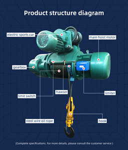 รอกไฟฟ้าควบคุมระยะไกลลดราคาพิเศษ 3 ตัน <span class=keywords><strong>10</strong></span> ตัน รอกไฟฟ้าแบบใช้ลวดสลิง รอกไฟฟ้าป้องกันการระเบิด รอกไฟฟ้าแบบคานเดี่ยว - Product Image 2
