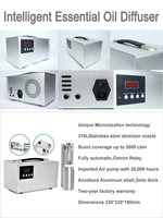 3000CBM Grande Zone De Couverture 500ml Huile Essentielle Système De CVC Intelligent Aroma Diffuseur Machine Électrique Odeur Air Pulvérisateur Dispositif