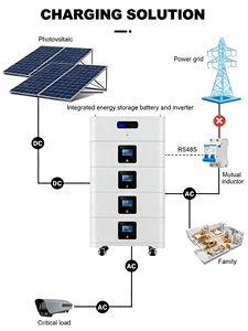 15kW Stackable LiFePO4 Solar <b>Battery</b> Storage System 200Ah Hybrid/Off-Grid Smart APP Monitoring Easy Install Emergency <b>Backup</b> - Product Image 3
