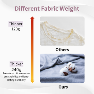 Cómodo suave Premium algodón cuello redondo Diseña tus propias camisetas personalizadas camiseta para hombres gimnasio uso Logo impreso - Product Image 4