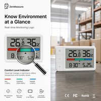 ZenMeasure - Termómetro Digital de Alta Definición para Interiores, para Escuelas y Bibliotecas, 2 en 1, Higrómetro y Termómetro, Material ABS