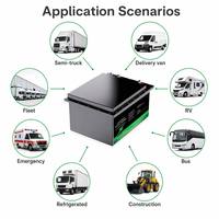 Batterie de camion au lithium LiFePO4 25,6 V 300 Ah 7,68 kWh avec climatiseur de stationnement, surveillance par application GPS, BMS 200 A, IP67, 6000+ cycles