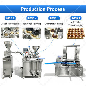 ORME Macchina Professionale Personalizzata per Pressare Torte e Crostate, Linea di Produzione per Crostate e Tartellette - Product Image 3