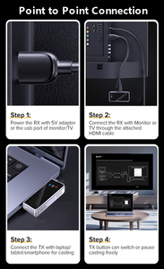 Dongle TV intelligent sans fil 1080P 4K très populaire, émetteur et récepteur Type-C haute vitesse, double bande, compatible YouTube <span class=keywords><strong>TikTok</strong></span> - Product Image 6