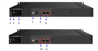 Wseelaser – modulateur QAM IP 16 32 64 en 1, entrée vers sortie RF, modulateur de télévision numérique, modulateur qam 16 32 64 canaux