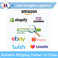 Agent d'achat 1688 Trade Purchasing Agent Taobao, Agence d'achat en ligne en Chine