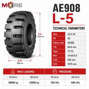 ยางรถบรรทุกหนัก 23.5-25 OTR รุ่น AE908 ลาย L5 40PR สำหรับงานขุดดินและงานเหล็กหลอม - Product Image 4