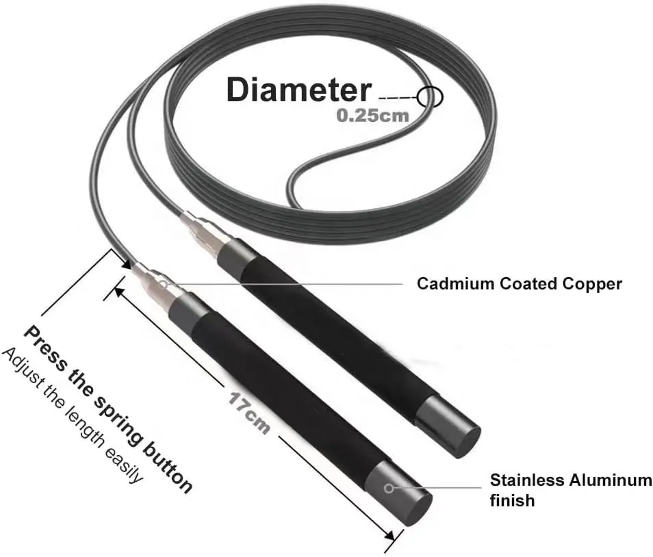 Фитнес портативный самоблокирующийся Регулируемый скоростной Скакалка с алюминиевой ручкой
