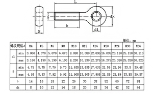 Vente en gros label privé din444 inconel 625 718 800h gr2 gr5 <span class=keywords><strong>boulon</strong></span> à <span class=keywords><strong>oeil</strong></span> en titane avec goupille - Product Image 3