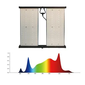 高品質のカスタム480w量子パネルLEDグローライトボード医療植物用調光可能なフルスペクトル植物グローライト