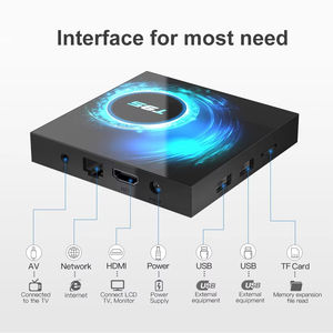 Boîtier TV intelligent Android 16.0 6K HD avec double Wi-Fi Allwinner H616 pour 2.0 et 5.0 - Jouez à <span class=keywords><strong>YouTube</strong></span> et prenez en charge PTV - Product Image 6