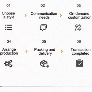 تماثيل راقصات من البورسلين كهدايا تذكارية - Product Image 5