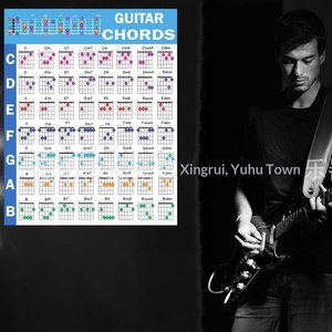 Poster e Tabella di <span class=keywords><strong>Accordi</strong></span> per <span class=keywords><strong>Chitarra</strong></span> Stampati per Principianti - Esercitati con le Tabelline dei Dita per Strumenti Musicali - Product Image 4