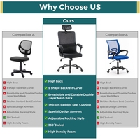 Chaise de bureau ergonomique en maille, chaise d'ordinateur à dossier haut avec appui-tête réglable, Support lombaire, fonction d'inclinaison