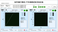 Equipo de Prueba para Módulos Fotovoltaicos IEC61215 e IEC61853, Probador de Exposición Exterior NMOT/STC para Análisis del Coeficiente de Temperatura de Módulos Fotovoltaicos