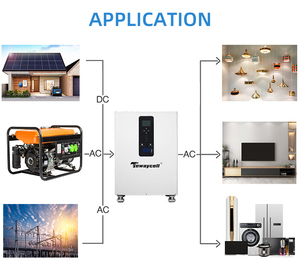 Inversor Tewaycell todo en uno 10KW 51,2 V 300Ah 15KWH Sistema de almacenamiento de energía solar ESS móvil - Product Image 3