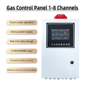 <span class=keywords><strong>Detector</strong></span> De Gás LPG NH3 H2S fixo com Controlador e Relé Saída 8 Channel Gás <span class=keywords><strong>Control</strong></span> <span class=keywords><strong>Panel</strong></span> - Product Image 5