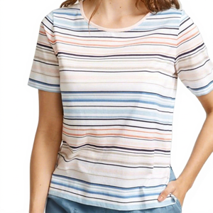 Unisex 100% Polyester Breathable Short Sleeve Digital Printing Eco-Friendly Oversize Plus Size Casual Hip Hop Streetwear Front - Product Image 1