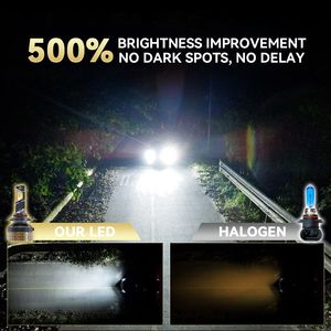 ไฟหน้ารถยนต์ Yobis รุ่นใหม่ 3 สี 3000K 4300K 6000K ควบคุมผ่านแอพมือถือ 150W 15000LM หลอดไฟ LED Canbus H1 H4 H11 H7 สำหรับรถยนต์ - Product Image 3