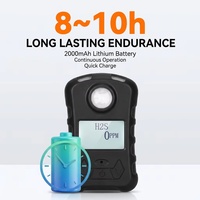 HIREP Nuevo Detector de Gas Único para Monóxido de Carbono, Alta Precisión, Alarma Sonora, Luminosa y Vibratoria, Pantalla LCD de 2.0 Pulgadas, 0-300