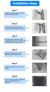 Fullset 6-Band di động tín hiệu tăng cường khuếch đại cho 3G 5G LTE Repeater 700 800 900 1800 2100 2600 MHz B28 B20 B8 B3 B1 B7 <span class=keywords><strong>GSM</strong></span> - Product Image 6