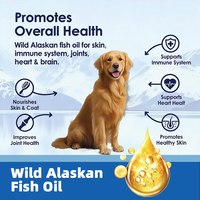 Complément alimentaire à l'huile de saumon naturel pour animaux de compagnie, riche en oméga-3, en OEM/ODM, pour améliorer la peau et le pelage, la santé des articulations des chiens et des chats