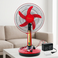 Ventilateur de table AC/DC 16 pouces pour bureau à domicile, portable, avec moteur 12V DC, clip de batterie et cordon d'alimentation – Offre Spéciale