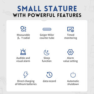 Fnirsi GC-02 גיגר נגד גלאי קרינה גרעינית גלאי קרינה גרעינית & בודק רדיואקטיביות רנטגן - Product Image 4