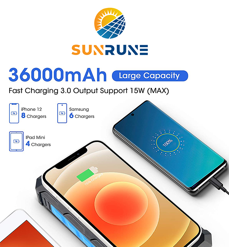 Wholesale 36000mAh mobile phone smart solar power bank with wireless charging solar cell phone charger