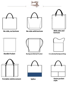 Bán Buôn Tùy Chỉnh Công Suất Lớn Có Thể Tái Chế Lưu Trữ Dây Kéo Vải Túi Bụi Sang Trọng Túi Bao Bì Túi Xách - Product Image 5