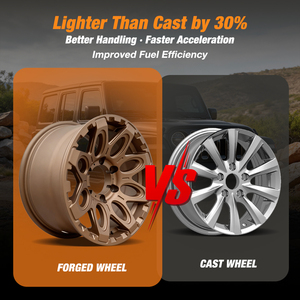 <span class=keywords><strong>ล้อ</strong></span>ฟอร์จ <span class=keywords><strong>KSR</strong></span> สำหรับรถออฟโรด ฟอร์ด บรองโก แรงเลอร์ 4Runner ขนาด 17 18 20 นิ้ว สำหรับรถยนต์ขับเคลื่อน 4 <span class=keywords><strong>ล้อ</strong></span> - Product Image 4