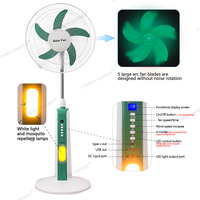 Ventilateur solaire rechargeable DC 25W avec lumière nocturne, USB Type C, télécommande pour la maison et l'extérieur