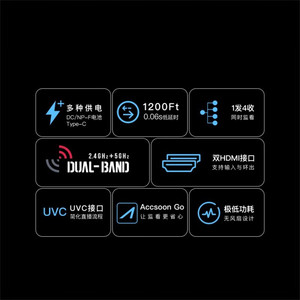 ชุดส่งสัญญาณภาพไร้สาย Zhixun Technology Cineview He แบบดูอัลแบนด์ ระยะ 350 เมตร HDMI สำหรับอุปกรณ์ถ่ายทอดสด - Product Image 2